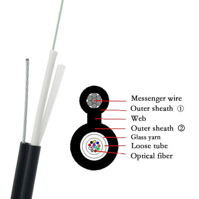 Mode unitaire de fibre de GJYXC8H du câble optique 8 FRP de noyau extérieur de la force G.652D LSZH 12