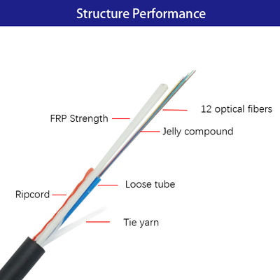Force du câble optique FRP de fibre du mode OM1 unitaire pour extérieur