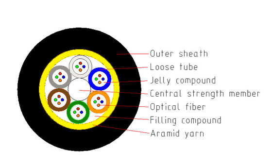 Câble optique Adss diélectrique aérien aérien extérieur de fibre de mode unitaire de 6 noyaux