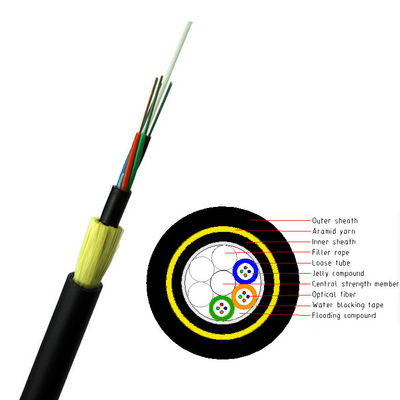 Câble optique de fibre de fil d'Aramid avec le noyau aérien d'Adss 24 de veste de double de fil de tension élevée