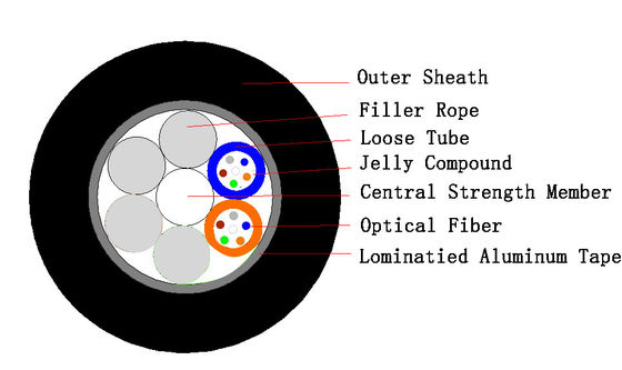 Noyau blindé du câble 6 de fibre de mode unitaire de G652D avec le tube lâche