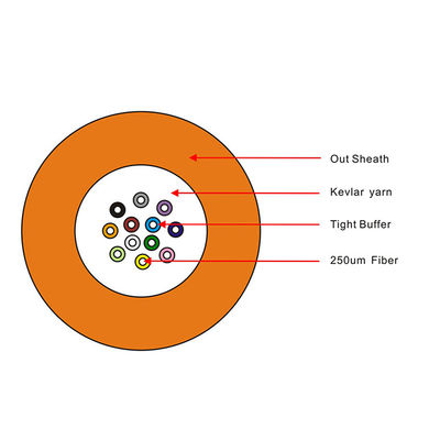 Câble optique d'intérieur de fibre de 12 noyaux de FTTH OM3/câble de distribution de fibre optique