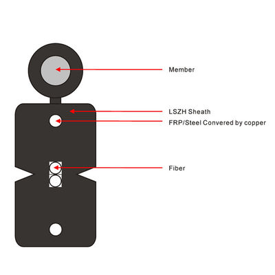 Câble optique plat de fibre de baisse du noyau FTTH G657A1 G657A2 du prix usine 1,2