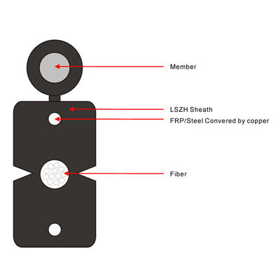 Câble optique plat de fibre de baisse du noyau FTTH G657A1 G657A2 du prix usine 1,2