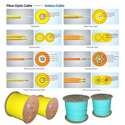 prix d'intérieur recto 1km de câble optique de fibre de mode unitaire de tampon serré du noyau 0.9mm Corning de l'usine 1