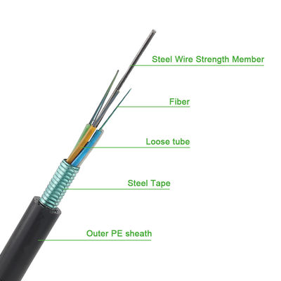 12~288 câble optique extérieur de la fibre GYTS de câble à fibre optique blindé de noyaux