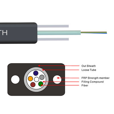 GJXH GJXCH 1,2,4,6,8,12 creuse câble d'interface d'intérieur de FTTH/extérieur plat de câble optique de fibre