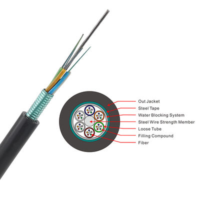 Approvisionnement ADSS GYTA GYTS GYXTW 4 d'usine d'OEM 8 12 24 48 96 144 câble optique de fibre de 288 noyaux, câble de fibre optique extérieur Pric