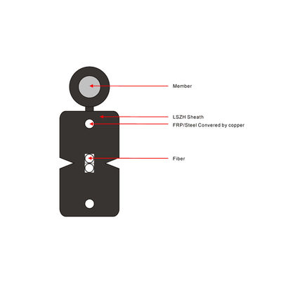 Baisse en acier extérieure autosuffisante Fibra Optica 1 2 de Wire FRP FTTH de messager câble optique de fibre de 4 noyaux