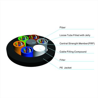 GYFTY 12 24 36 48 72 96 144 288 modes unitaires du noyau G652D a échoué le câble optique lâche de fibre de tube