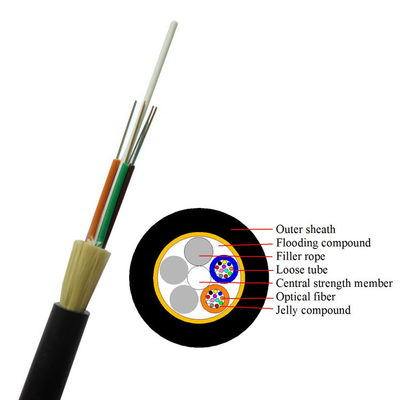 noyau optique du câble 48 de la fibre ADSS d'envergure de 100m aérien avec la double veste