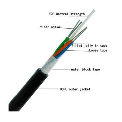 Tire d'acier de résistance à la fibre optique Tire d'aramide OS2 Efficace